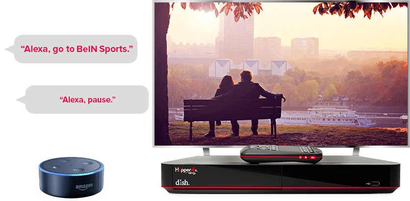 TV manos libres de DISH - Controla tu TV con Alexa de Amazon - Somerset, KY - Lake Cumberland Communication - Distribuidor autorizado de DISH